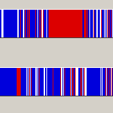 de-fragmentation