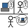 Turing test diagram